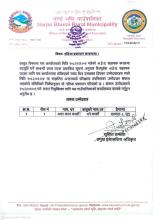  नतिजा प्रकाशन सम्बन्धमा ।